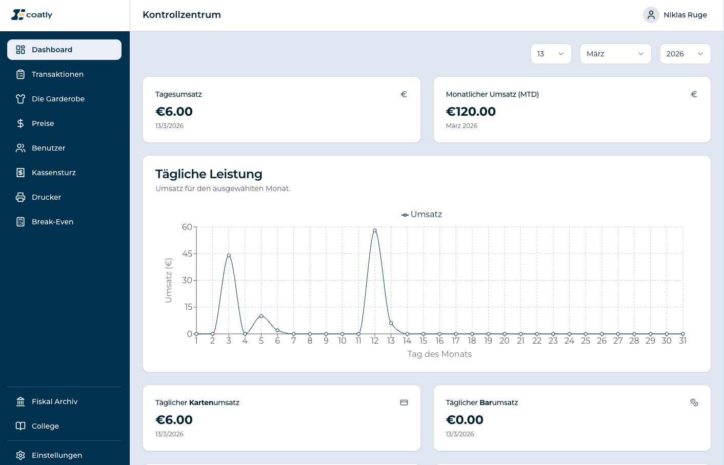 Dashboard